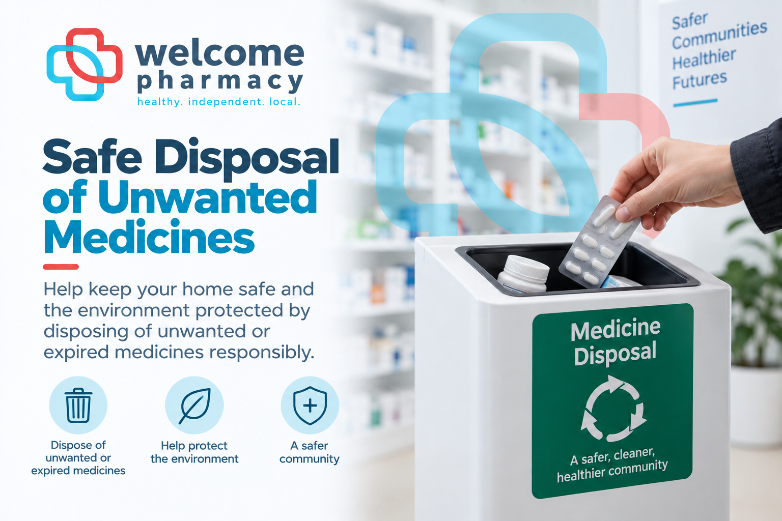 Safe Disposal Of Unwanted/Expired Medicines