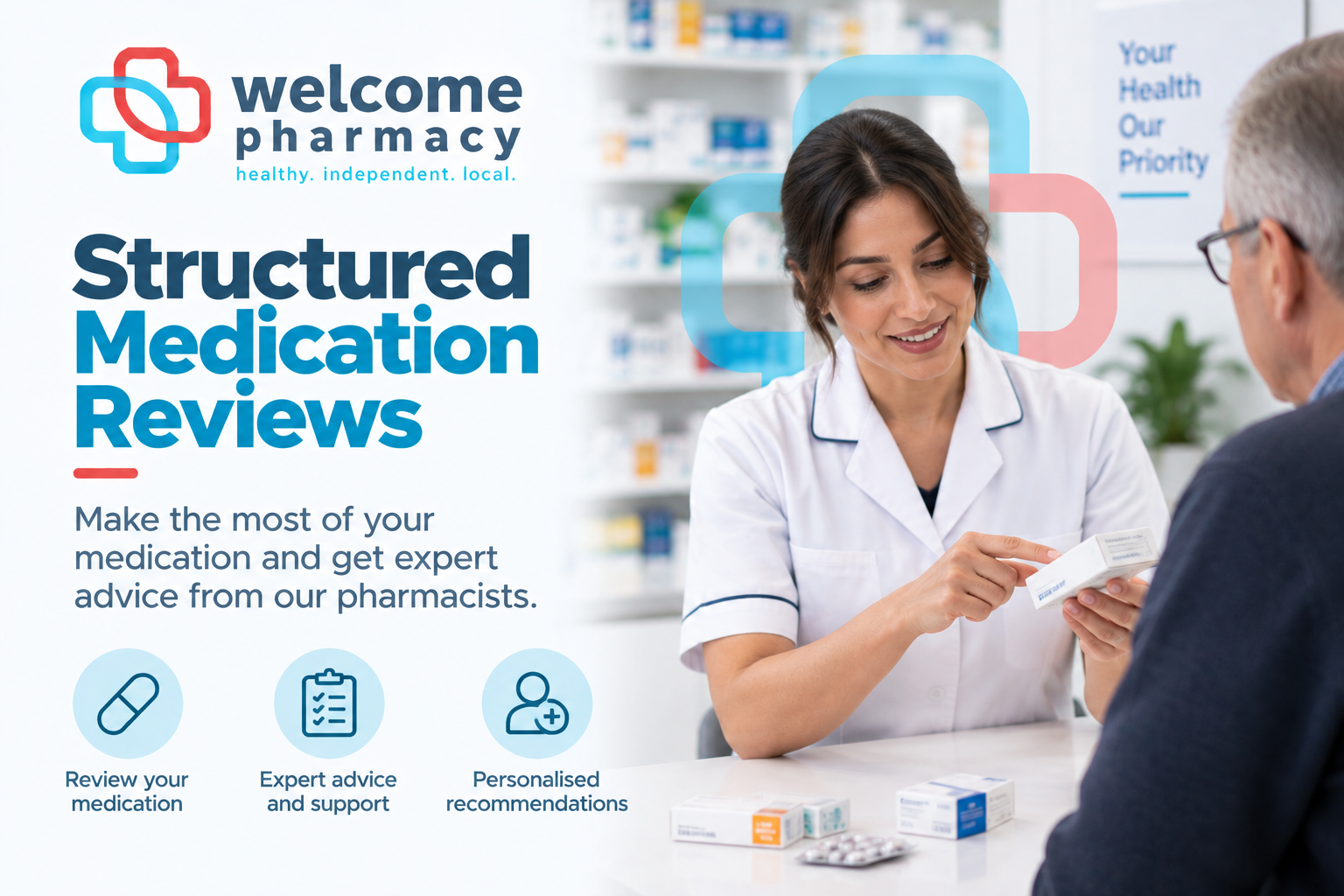 Structured Medication Reviews
