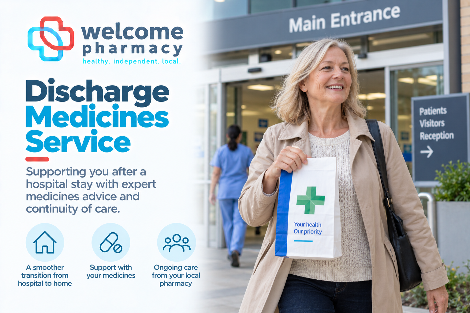 Discharge Medicines Service